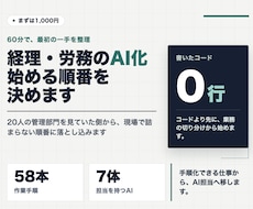 経理・労務のAI化、始める順番を決めます 20人の管理部門を見ていた側から、60分で優先順位を