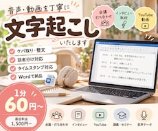 文字起こしを丁寧に承ります イメージ1