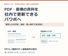 PDF・画像の文字を編集できるパワポにします イメージ1