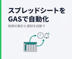 スプレッドシートとGASで自動化します イメージ1