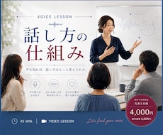 初心者歓迎「話し方の仕組み」声のプロが教えます イメージ1
