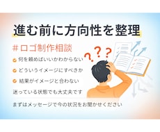 ロゴ制作前の方向性整理(制作無し)を行います イメージ1