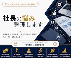 社長・個人事業主の悩みを30分で整理します イメージ1