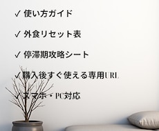 70点ダイエット継続キットをお渡しします イメージ1