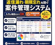 返信漏れ・期限忘れを防ぐ案件管理システムを作ります イメージ1