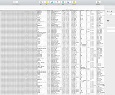 webの欲しい情報をなんでもcsvにまとめます