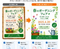 古い資料や画像を使える形に整えます イメージ1