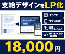 支給デザインからLPをコーディングします イメージ1