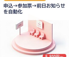 セミナー申込〜前日案内まで自動化します イメージ1
