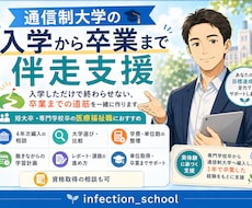通信制大学の受験から卒業まで総合サポートします イメージ1
