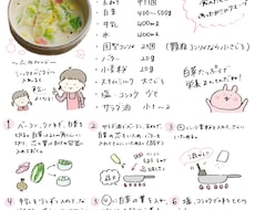 商用利用OK！シンプル手描きイラスト制作します イメージ1