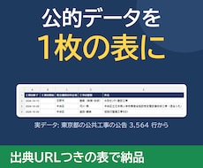 公的データを3日で表に。見本20行を事前に送ります イメージ1