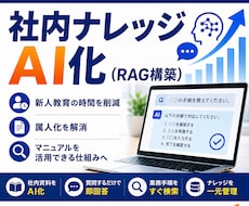 社内ナレッジAI化(RAG構築)します