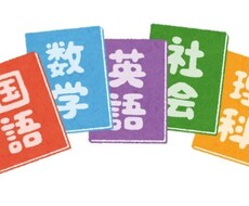 宅地建物取引士試験指導します イメージ1
