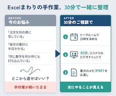 Excelの転記・集計の手間を30分で整理します 今の作業の流れを聞き、自動化できそうな所を整理