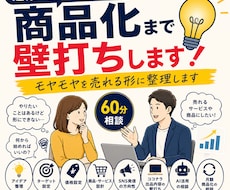 起業副業アイデアを商品化まで壁打ちします イメージ1