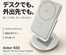 商品紹介画像5枚と説明文・FAQを作ります イメージ1