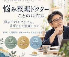 職場で誰にも言えない悩みを文章で整理します イメージ1