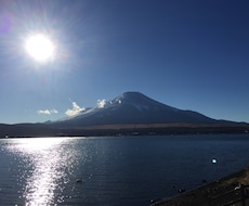 ありたい姿を目指すあなたへのサポートをします イメージ1