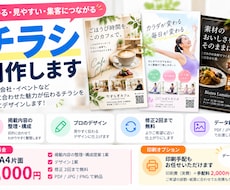内容を整理して伝わるチラシをデザインします イメージ1