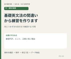 基礎英文法の間違いから練習を作ります イメージ1