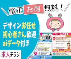 求人広告★丸投げOK！楽しく！つくります イメージ1