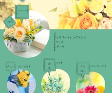 チラシ作りします イメージ1