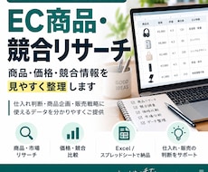 EC商品・競合リサーチをして分かりやすく整理します イメージ1