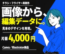 チラシ・フライヤーを編集可能なデータにします イメージ1