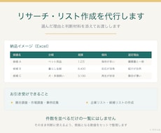 リサーチ・リスト作成を代行します 選んだ理由と判断材料を添えてお渡しします