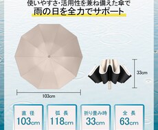 Amazon 楽天 ヤフー等の商品ページ作成します 通販ページの商品ページを安く作成します！（計5枚）