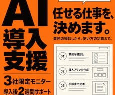 AI業務棚卸し＋導入プランを作成します イメージ1