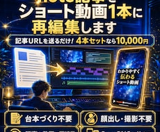 note記事をショート動画2本に再編集します 記事URLを送るだけ！台本・字幕・AI音声・BGM込み