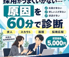 採用活動の詰まりを60分で診断・整理します 求人・スカウト・面接、まず何から着手するべきかを明確にします