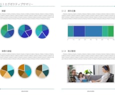プレゼンテーション等、資料作成致します イメージ1