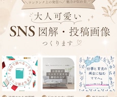 大人可愛いSNS図解・投稿画像を作成します イメージ1