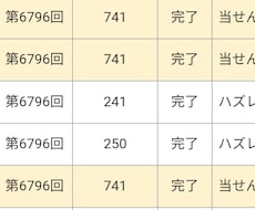 ナンバーズ3.４予想します 必ず当たるわけではありません。