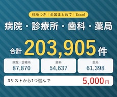 医療機関・薬局の営業リストを提供します 病院・診療所・歯科・薬局｜全国3リストから選べる