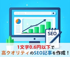 SEOに強い記事を作成します イメージ1