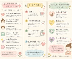 あなたの気持ちを優しくお聞きします イメージ1