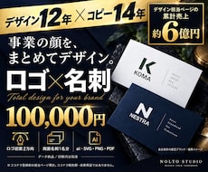 事業の強みを言葉とロゴ・名刺にデザインします イメージ1