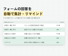 フォーム集計と未提出者へのリマインドを自動化します イメージ1