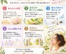 四柱推命であなたの本質・強み・弱みを読み解きます イメージ1