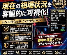 MT4サインツールに勝率・相場分析パネル追加します 勝率統計と相場状態を自動で数値表示。リアルタイム更新