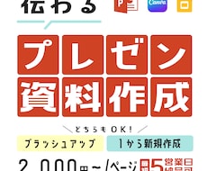 最短５営業日納品可◎伝わるプレゼン資料作成します スライド式プレゼン資料の作成をいたします