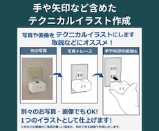 手や矢印など含めたテクニカルイラスト作成します 別々の写真や画像からでも合わせた線画を作成します！