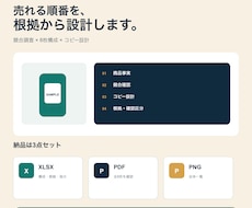 Amazon商品画像の構成とコピーを設計します イメージ1