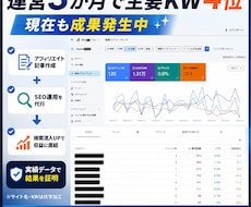 アフィリエイト記事作成とSEO運用を代行します 運営3か月で主要KW4位・現在も成果発生中