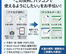 画像・PDFをWordやExcelデータにします イメージ1