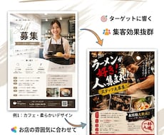 求人・スタッフ募集のチラシ作成します イメージ1